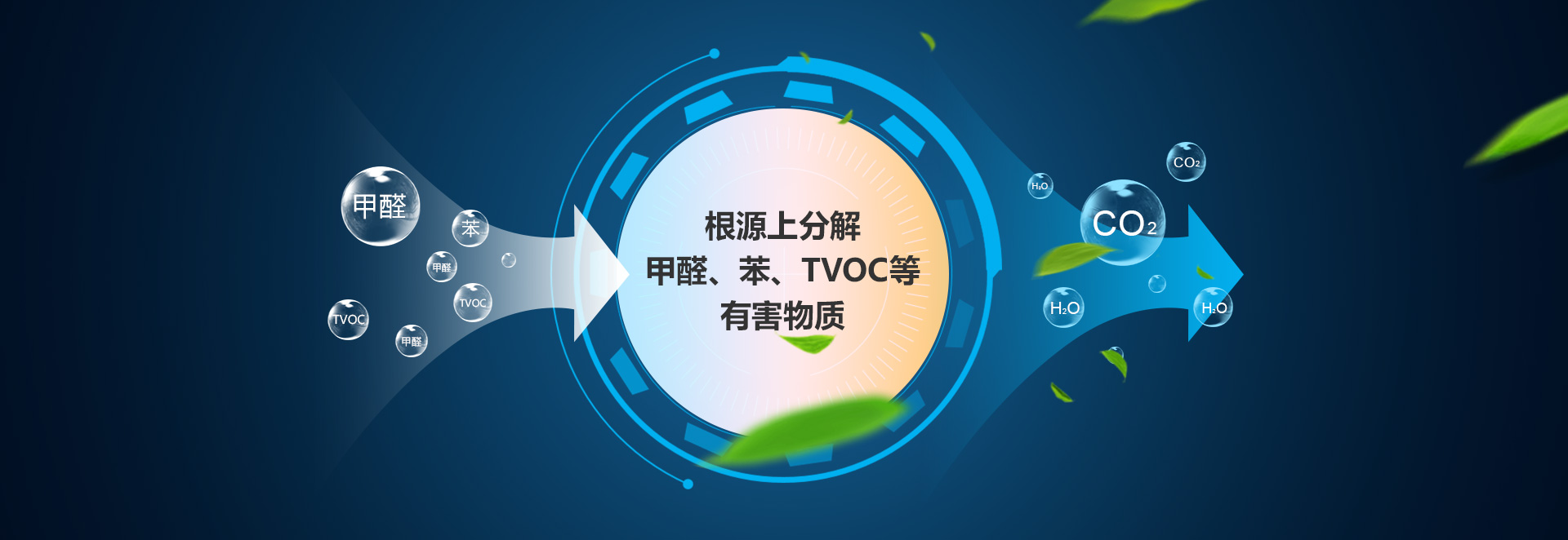 欧博abg官网(Allbet)会员登录入口